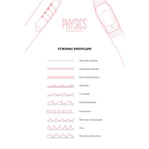 Вибратор с электростимуляцией PHYSICS GALVANI VIBE, силикон, розовый, 21 см Вибратор с электростимуляцией PHYSICS GALVANI VIBE, силикон, розовый, 21 см (иной угол)