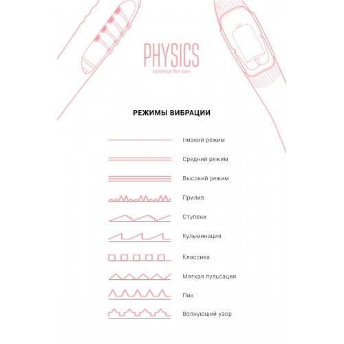 Вибратор с электростимуляцией PHYSICS GALVANI VIBE, силикон, розовый, 21 см