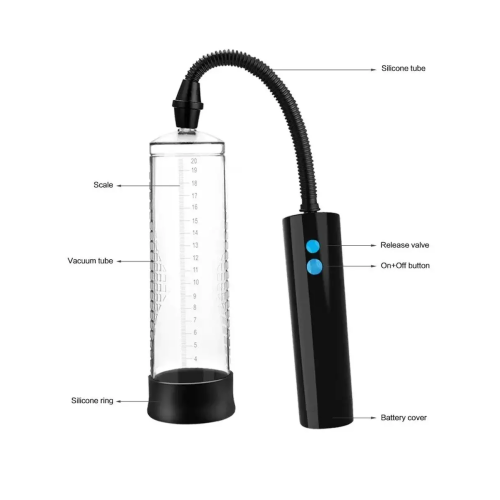 Вакуумная помпа для пениса Powerup Men Passion Pump