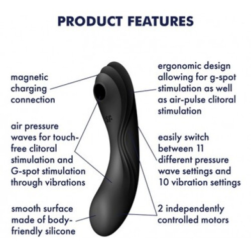 Вакуумный вибростимулятор для клитора и точки G черный Curvy Trinity 4 Satisfyer