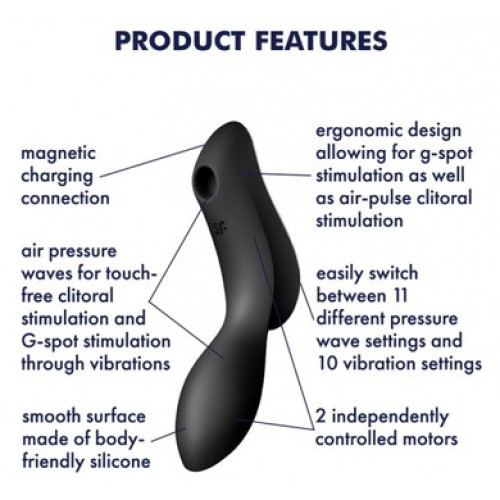 Вакуумный вибростимулятор для клитора и точки G черный Curvy Trinity 2 Satisfyer (EU+World version)