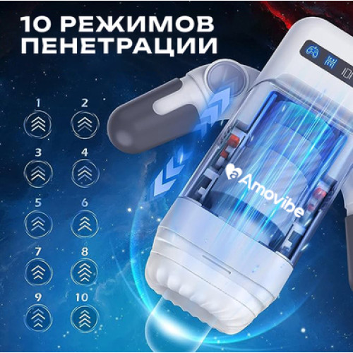 Инновационный робот-мастурбатор белый Amovibe Game Cup