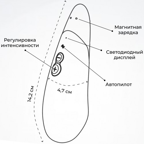 Клиторальный вибратор WOMANIZER VIBE цвет шалфея