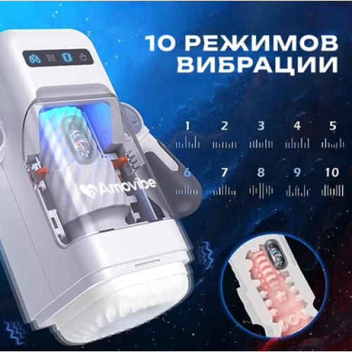 Инновационный робот-мастурбатор белый Amovibe Game Cup