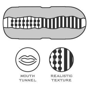 Мастурбатор в колбе губки Sex In A Can Mouth Stamina Tunnel (иной угол)