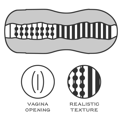 Мастурбатор в колбе вагина Sex In A Can Vagina Stamina Tunnel