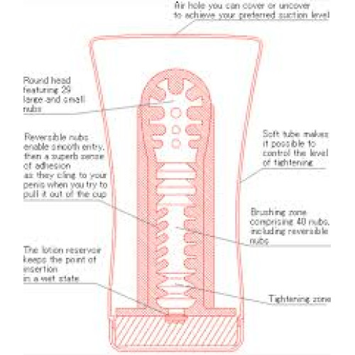 Мастурбатор в колбе Tenga Soft Tube