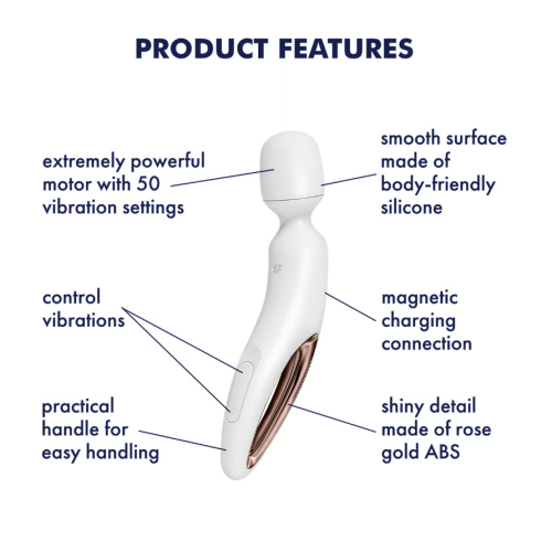 Вибратор-массажер Wand-erland Satisfyer
