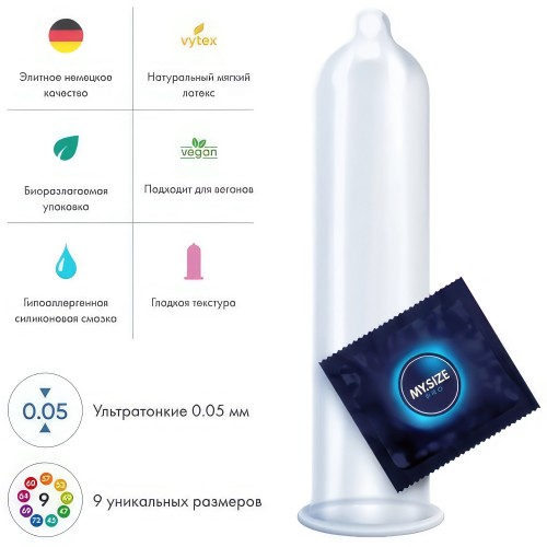 Презервативы My.Size Pro №3 размер 64