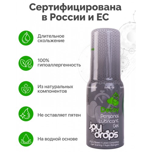 Лубрикант пролонгирующий для мужчин Joydrops Delay 50 мл