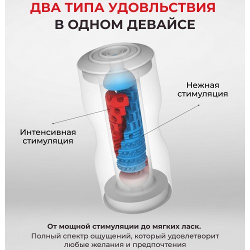 Двусторонний мастурбатор Tenga Dual Sentation Cup