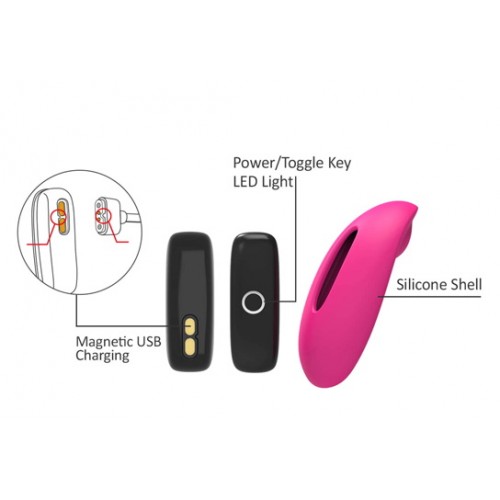 Музыкальный стимулятор клитора Magic Motion Candy smart