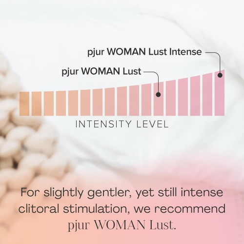 Гель Pjur Woman Lust Intense с усиленным эффектом вибрации со вкусом апельсина 15 мл