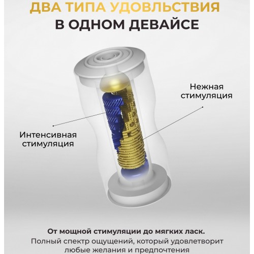 Мастурбатор Tenga Premium Dual Sensation Cup