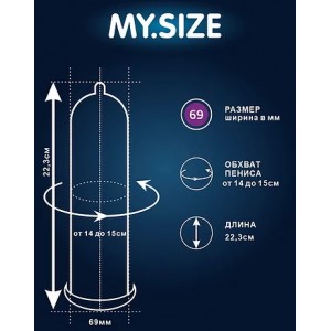 Презервативы My.Size №3 размер 69 (иной угол)