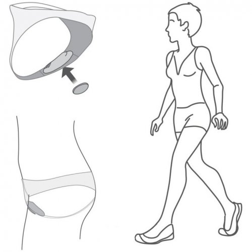 Клиторальный смарт-стимулятор Satisfyer Sexy Secret бордовый