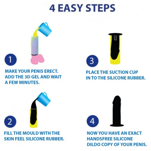 Набор для изготовления слепка пениса на присоске Cloneboy Suction Black