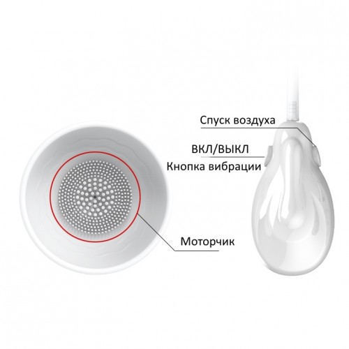 Вакуумная помпа для груди Fantasy Partner