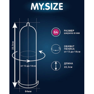 Презервативы My.Size №3 размер 64 (иной угол)