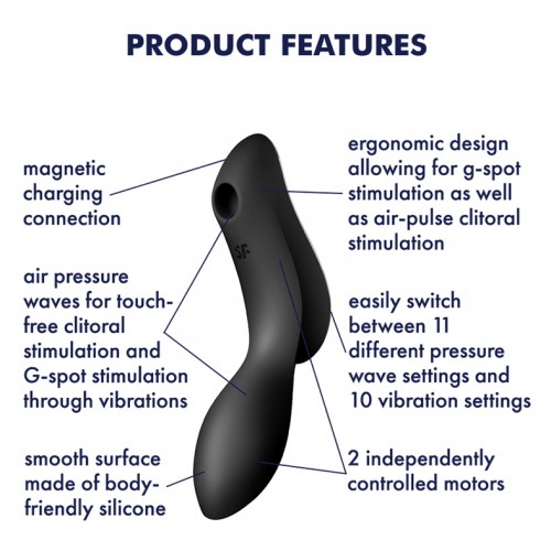 DEMO Вакуумный вибростимулятор для клитора и точки G Satisfyer Curvy Trinity 2 черный