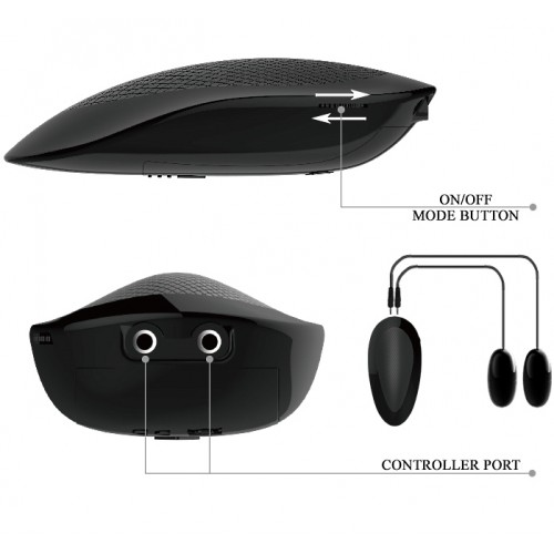 Реалистичная попка и вагина с двойным виброэлементом