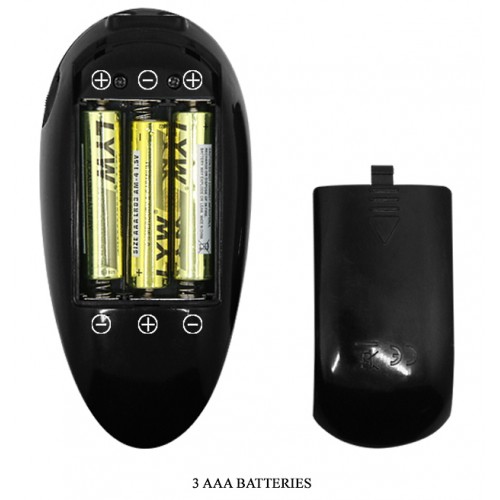 Реалистичная попка и вагина с двойным виброэлементом