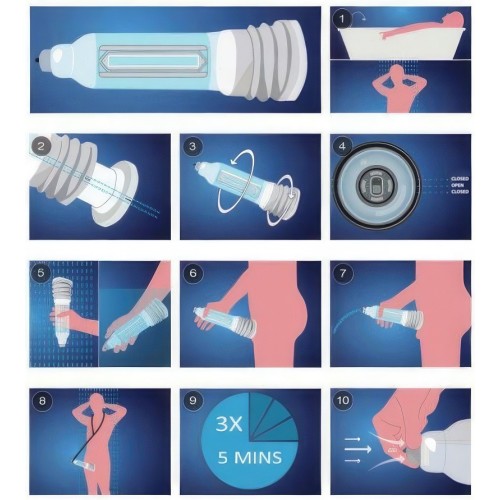 Гидропомпа Bathmate HYDRO7, ABS пластик, красная, 30 см (аналог Hercules)