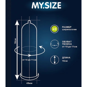 Презервативы My.Size Pro №36 размер 49 (иной угол)