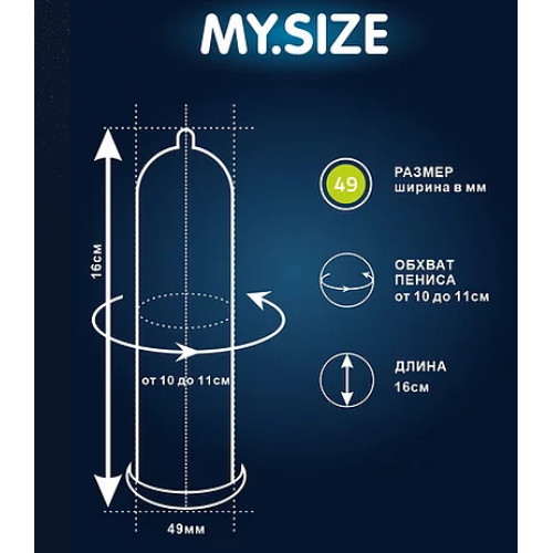 Презервативы My.Size Pro №36 размер 49