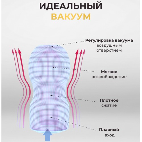Мастурбатор Tenga Premium Rolling Head Cup