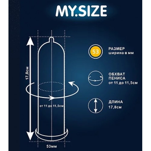 Презервативы My.Size Pro №36 размер 53