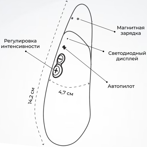 Клиторальный вибратор Womanizer Vibe темно-розовый