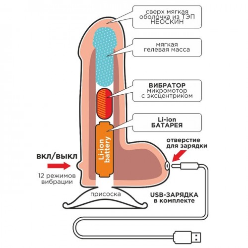 Перезаряжаемый реалистичный телесный вибратор на присоске NeoSkin LION 23 см d-5 см