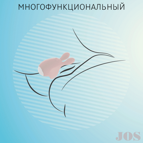 Вибронасадка на палец JOS DUTTY, силикон, пудровый, 8 см