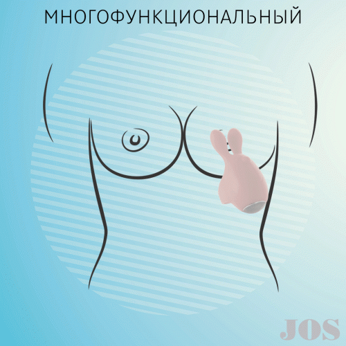 Вибронасадка на палец JOS DUTTY, силикон, пудровый, 8 см