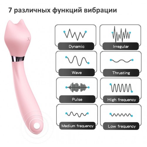 Нереалистичный вибратор Sinjoys CAT Coco, силикон, розовый, 21,3 см