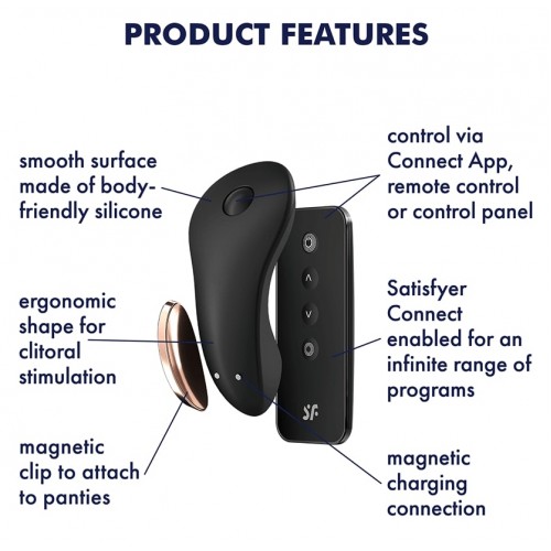 Клиторальный вибростимулятор с дистанционным управлением Satisfyer Little Secret черный