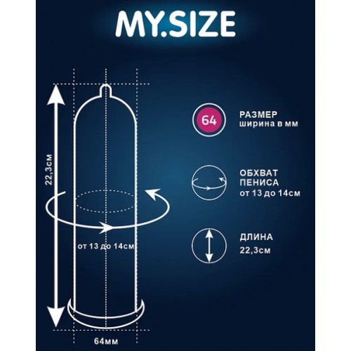 Презервативы My.Size №36 размер 64