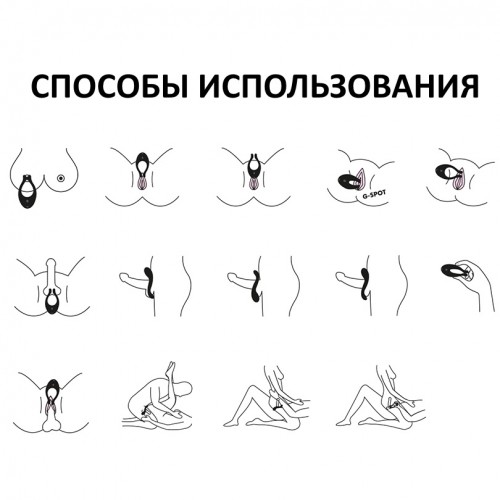 Многофункциональный вибратор для пар Satisfyer Endless Love бирюзовый ДЕФОРМИРОВАННАЯ УПАКОВКА