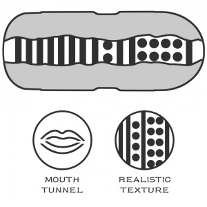 Мастурбатор в колбе губки Sex In A Can Mouth Lotus Tunnel (иной угол)