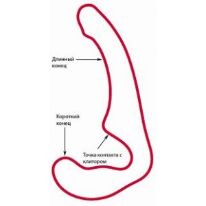 Страпон без ремней Fun Factory Share розовый (иной угол)