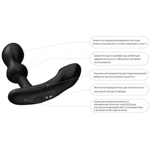 LOVENSE Смарт-массажер простаты Edge 2 By