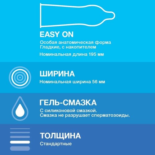 Презервативы Durex № 3 Classic Emoji Doodle