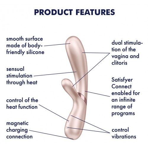 ДЕФОРМИРОВАННАЯ УПАКОВКА Смарт-вибратор с функцией нагрева Satisfyer Hot Lover бежевый