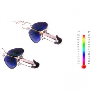 Зажимы для сосков с необычным дизайном (иной угол)