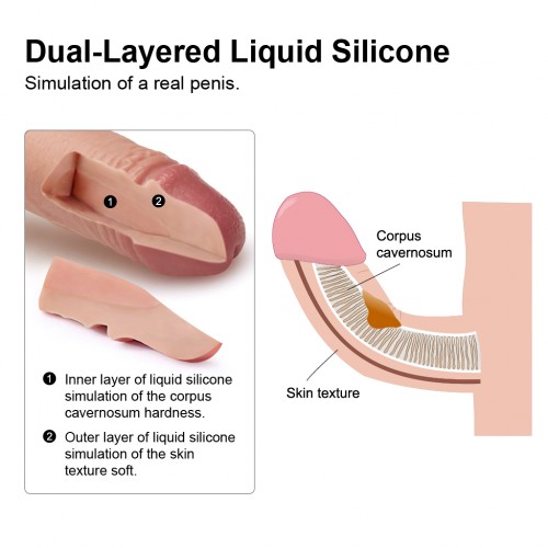 Фаллоимитатор на присоске с мошонкой мулат 7 Dual-Layered Silicone Cock