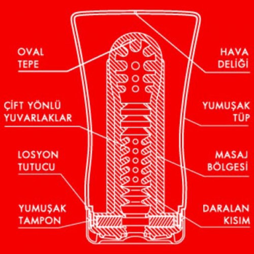 Мастурбатор Tenga Soft Tube